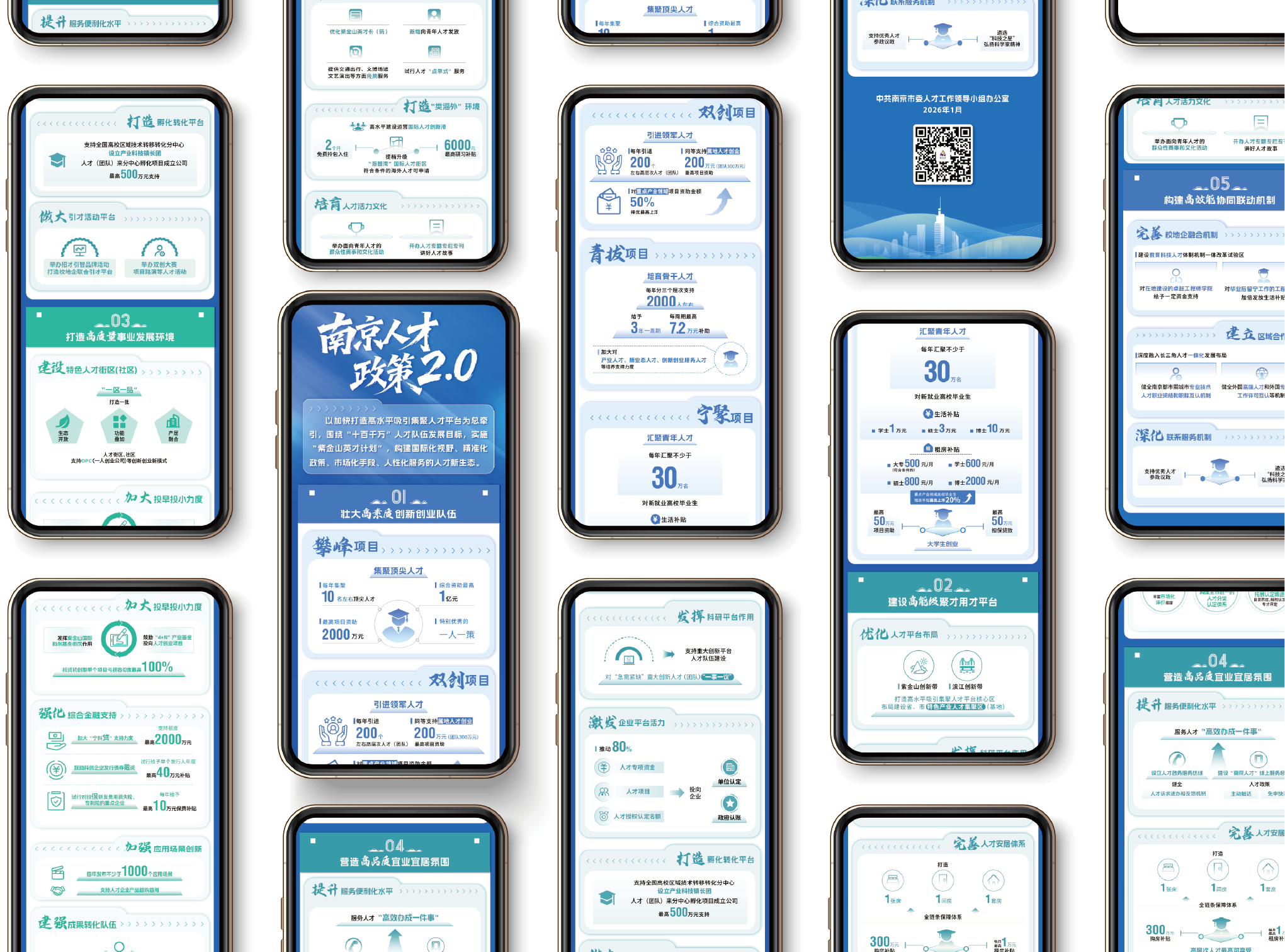 南京人才政策2.0长图设计.png